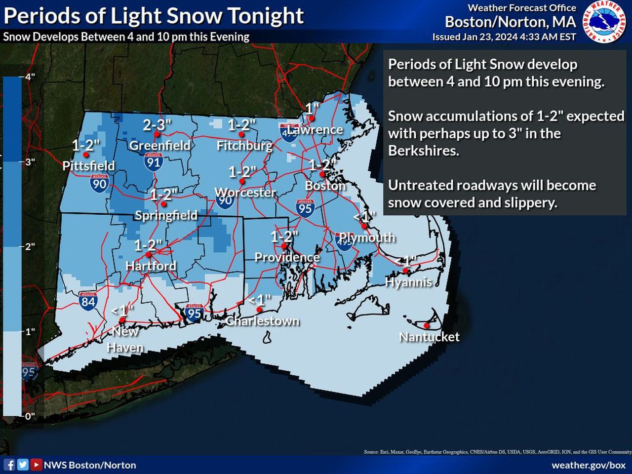 Snow Tuesday in Massachusetts