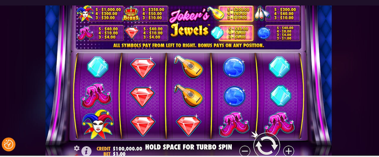 Screenshot of Joker's Jewels slot at McLuck Casino