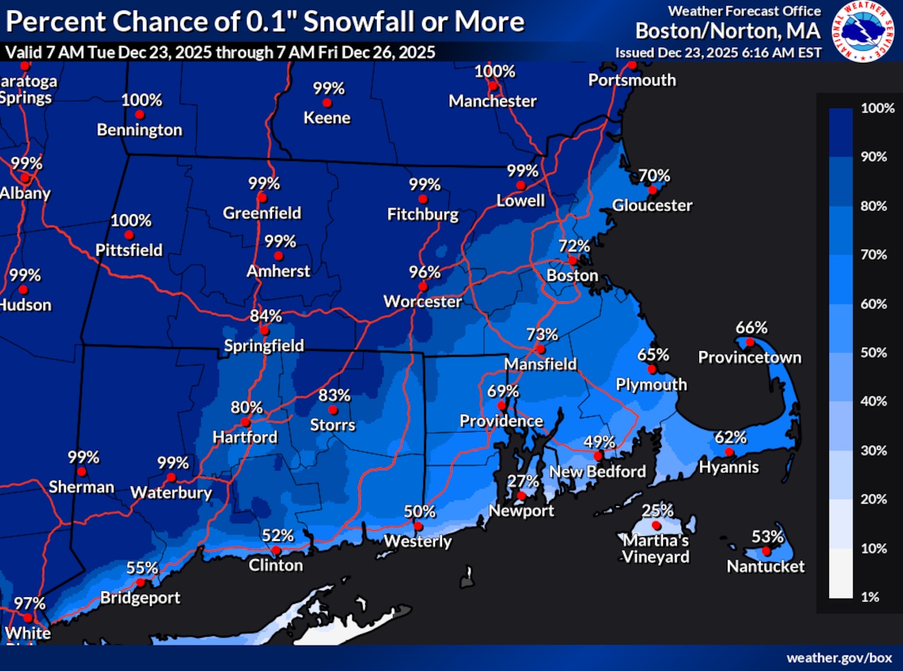 Massachusetts weather