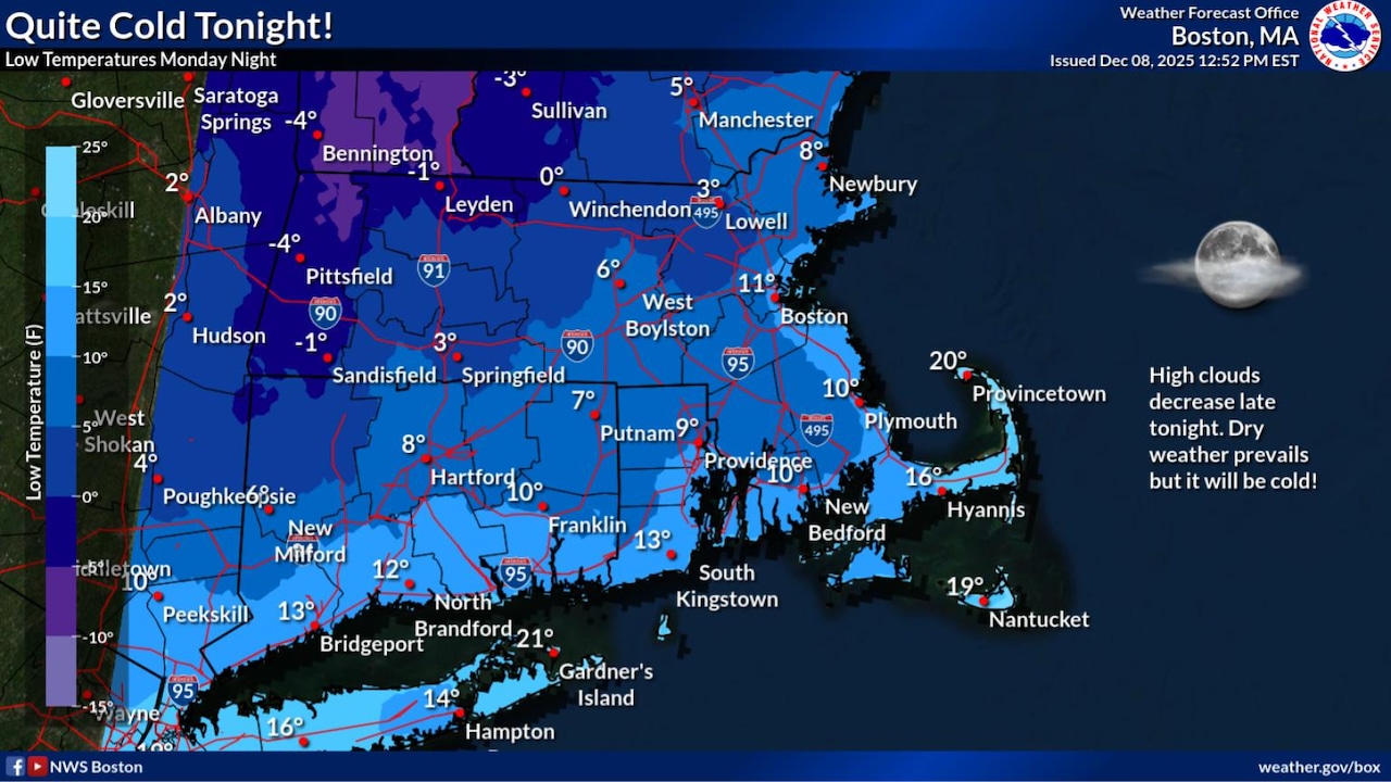 NWS Boston Weather Story Dec. 8, 2025